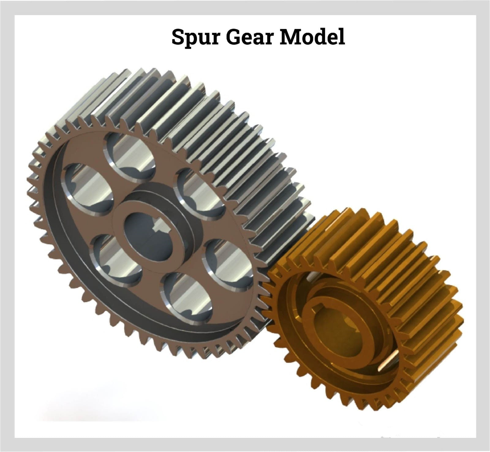 Gear wheel. Gear ring with internal tooth arrangement. spur gear